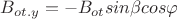 $B_{ot.y}=-B_{ot}sin\beta cos\varphi$