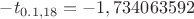 $-t_{0.1 , 18}=-1,734063592$