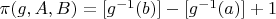 $\pi(g,A,B)= [g^{-1}(b)] -[g^{-1}(a)]+1$