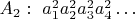 $ A_2: \ a^2_1 a^2_2 a^2_3 a^2_4 \ldots $