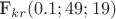 F_{kr}(0.1;49;19)
