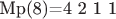 Mp(8)=4 2 1 1