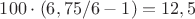 $100 \cdot(6,75/6-1)=12,5$