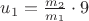 $u_1=\frac{m_2}{m_1}\cdot9$