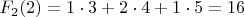 $F_{2}(2)=1\cdot3+2\cdot4+1\cdot5=16$