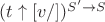 $(t\uparrow[v/])^{S'\to S}$