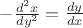 $-\frac{d^{2}x}{dy^{2}}=\frac{dy}{dx}$