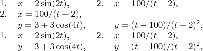 $\begin{tabular}{llll}
$1$.&$x=2\sin(2t)$,&$2$.&$x=100/(t+2)$,&$2$.&$x=100/(t+2)$,\\
&$y=3+3\cos(4t)$,&&$y=(t-100)/(t+2)^2$,\\
$1$.&$x=2\sin(2t)$,&$2$.&$x=100/(t+2)$,\\
&$y=3+3\cos(4t)$,&&$y=(t-100)/(t+2)^2$,\\
\end{tabular}$