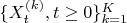 $\{X^{(k)}_t, t\geq 0\} _{k=1}^K$