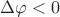 $\Delta\varphi<0$