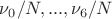 $\nu_0/N,...,\nu_6/N$ $\nu_0/N,...,\nu_6/N$