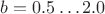$b=0.5\ldots2.0$