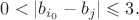 $0<|b_{i_0}-b_j| \leqslant 3.$
