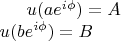 $u(a e^{i \phi})=A\\u(b e^{i \phi})=B$