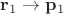 $\mathbf r_1 \to \mathbf p_1$