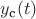 $y_{\text{с}}(t)$
