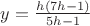 $y=\frac{h(7h-1)}{5h-1} $