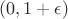 $(0,1+\epsilon)$