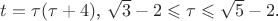 $t=\tau(\tau+4)$, $\sqrt{3}-2\leqslant\tau\leqslant\sqrt{5}-2$.
