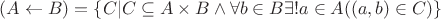 $(A\gets B)=\{C|C\subseteq A\times B\wedge \forall b\in B\exists! a\in A((a,b)\in C)\}$