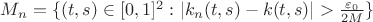 $ M_{n} = \{ (t,s) \in [0,1]^{2}  \,\colon |k_{n}(t,s)-k(t,s)|  >  \frac{\varepsilon_{0} }{ 2 M} \} $