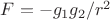 $F = -g_1g_2/r^2$