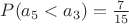 $P(a_5<a_3)=\frac 7{15}$