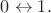 $0\leftrightarrow 1.$