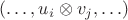 $(\ldots,u_i\otimes v_j,\ldots)$
