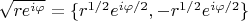 $\sqrt{re^{i\varphi}}=\{r^{1/2}e^{i\varphi/2}, -r^{1/2}e^{i\varphi/2}\}$
