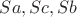 $Sa, Sc, Sb$