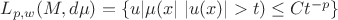 $L_{p,w}(M,d\mu)=\{u|\mu(x| \ |u(x)|>t)\leq Ct^{-p}\}$