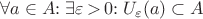 $\forall a \in A{:}\; \exists \varepsilon \,{>}\, 0{:}\; U_{\varepsilon}(a) \subset A$