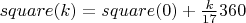 $square(k) = square(0)+\frac{k}{17} 360$