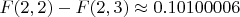 $F(2,2)-F(2,3)\approx0.10100006$