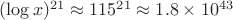 $ (\log x)^{21} \approx 115^{21} \approx 1.8 \times 10^{43} $ $ (\log x)^{21} \approx 115^{21} \approx 1.8 \times 10^{43} $