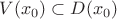 $V(x_0) \subset D(x_0)$