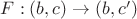 $F: (b, c) \to (b, c')$