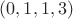 $(0,1,1,3)$