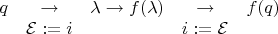 $\begin{matrix} q & \to & \lambda \to f(\lambda) & \to & f(q) \\ & \mathcal{E} := i & & i := \mathcal{E} \end{matrix}$