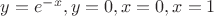 $y=e^{-x}, y=0, x=0, x=1$