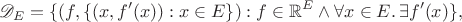 $$\mathscr D_E = \{ \left(f, \{ (x, f'(x)) : x\in E \}\right) : f\in\mathbb R^E\wedge \forall x\in E.\,\exists f'(x) \},$$