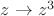 $z\rightarrow z^3$