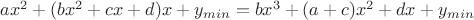 $ax^2 + (bx^2 + cx + d) x + y_{min}=bx^3+(a+c)x^2+dx+y_{min}$