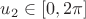 $u_2\in[0,2\pi]$