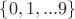 $\{0,1,...9\}$