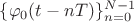 $\{\varphi_0(t-nT)\}_{n=0}^{N-1}$ $\{\varphi_0(t-nT)\}_{n=0}^{N-1}$