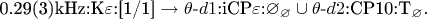 0.29(3)kHz:K$\varepsilon$:[1/1] $
\to\theta$-$d1$:iCP$\varepsilon$:$\varnothing_\varnothing
\cup\theta$-$d2$:CP10:T_\varnothing.