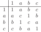 $\begin{array}{c|cccc} & 1 & a & b & c \\ \hline 1 & 1 & a & b & c \\ a & a & c & 1 & b \\ b & b & 1 & c & a \\ c & c & b & a & 1 \end{array}$