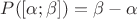 $P([\alpha;\beta]) = \beta-\alpha$